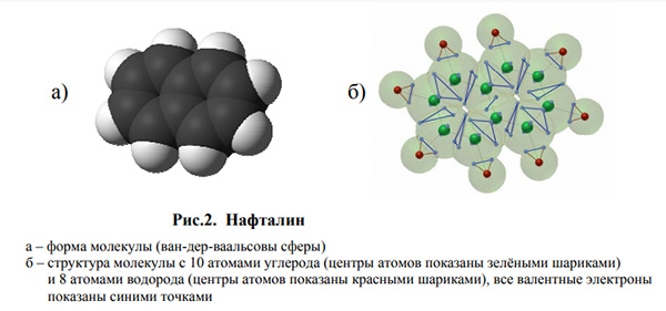 Эфир, геосолитоны, гравиболиды, БТГ СЕ и ШМ - Страница 17 Ivanov_mya_ris2